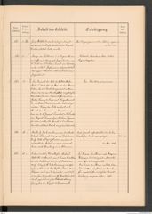 k.k. naturhistorisches Hofmuseum, Protokollbuch Intendanzakten 1886, Seite 39